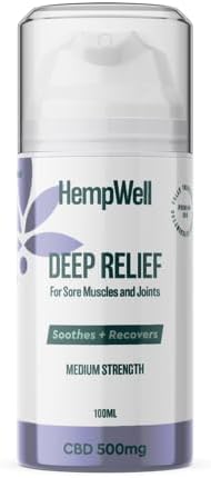 Hempwell Lotion